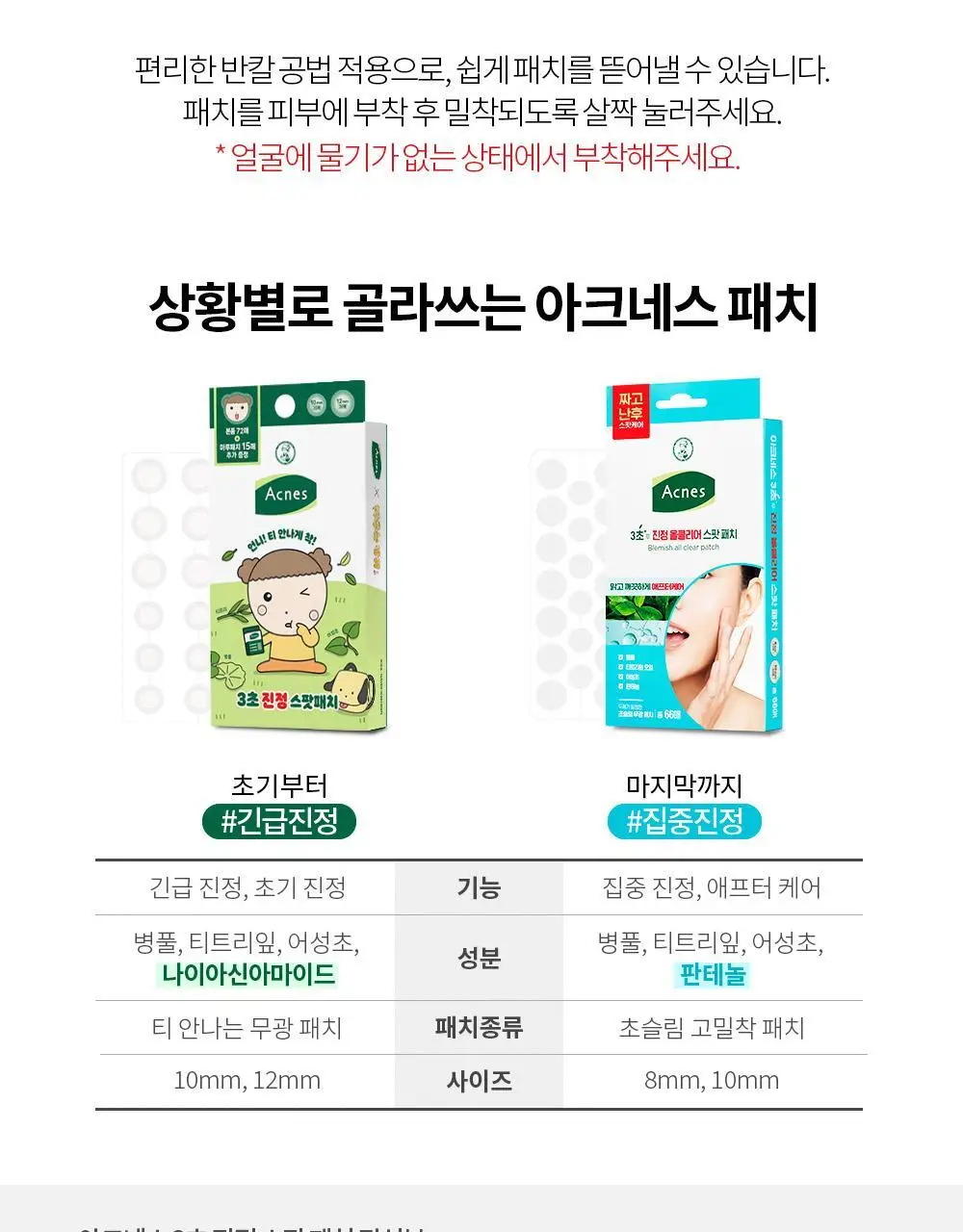 [1위트러블패치] 아크네스 3초 진정 스팟 패치 72매 마루에디션 (+마루 패치 15매 증정) 상세페이지 15